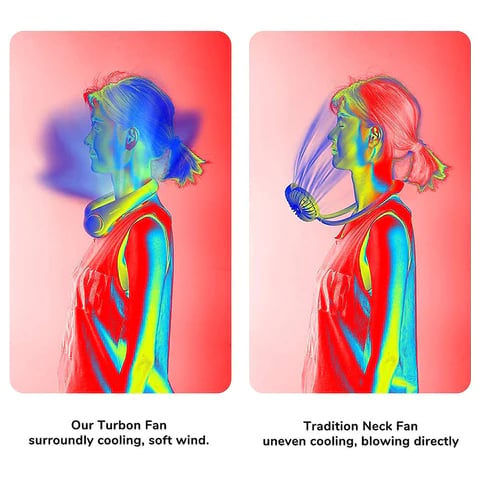 bladeless Neck Fan for Indoor&Outdoor Use
