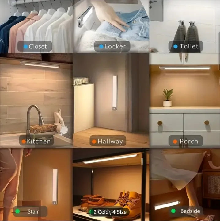 Rechargeable Motion Sensor Light